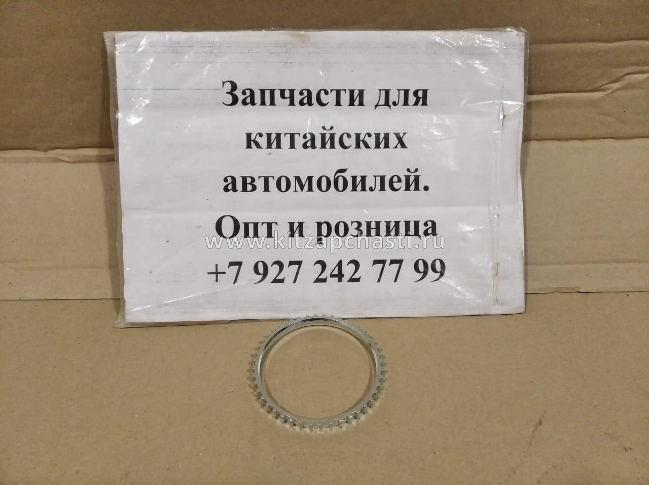 Что это значит — принят АБС в Сбербанке, когда будет исполнен платеж?